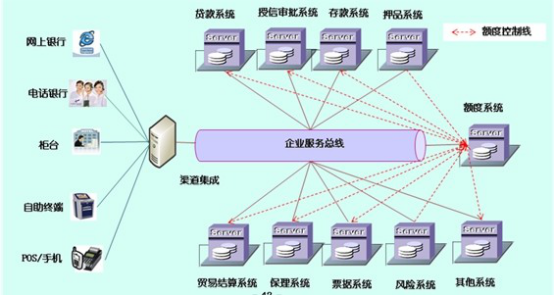 产品简介